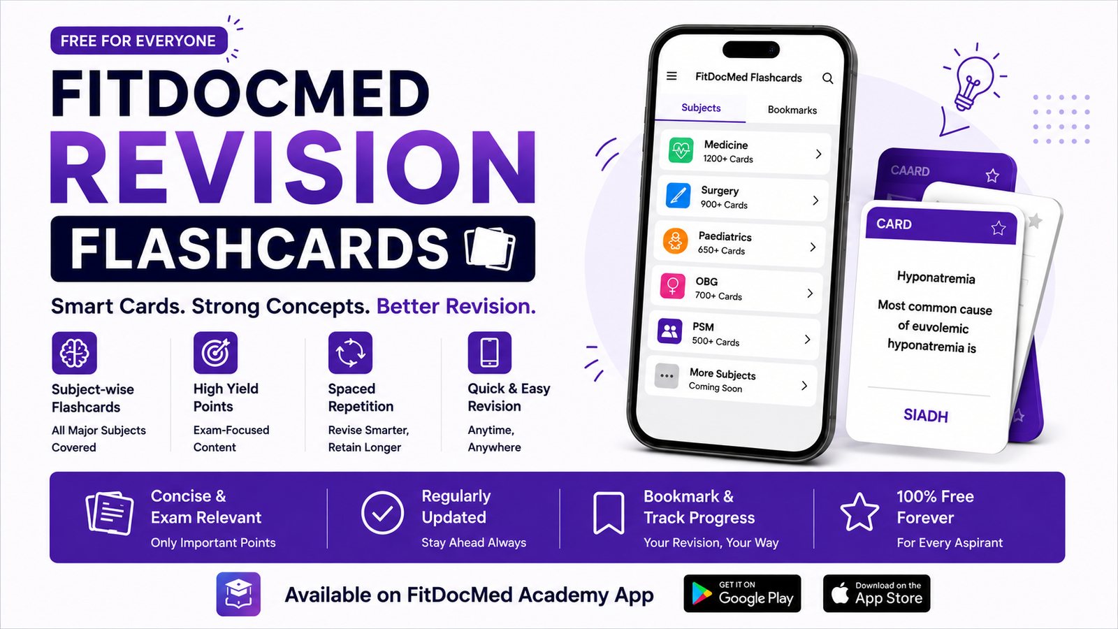FitDocMed Revision Flashcards: free for everyone