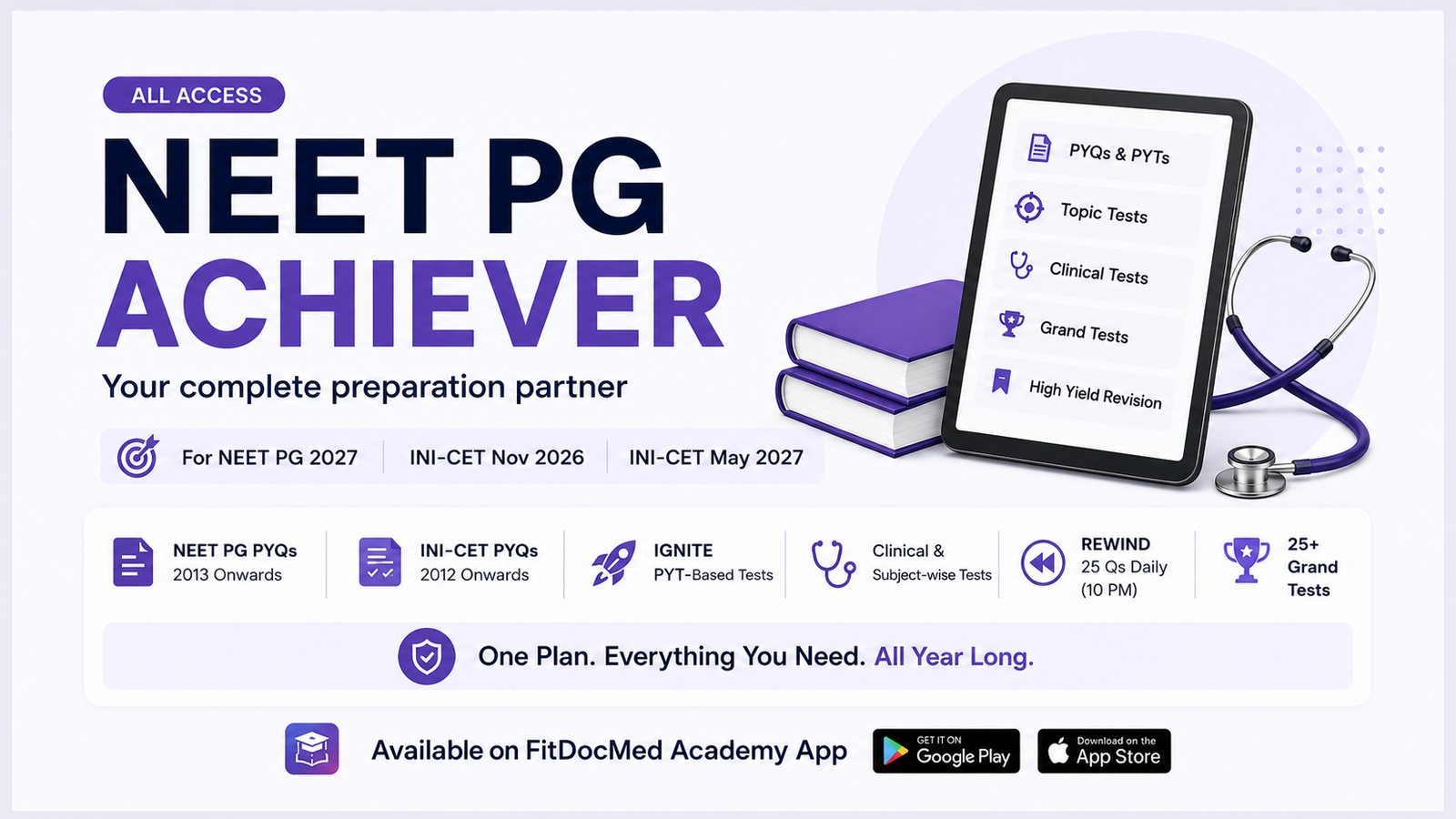 NEET PG Achiever: your complete preparation partner for NEET PG 2027 and INI-CET